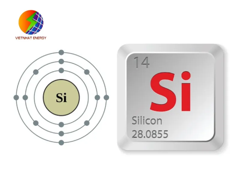 quá trình làm sạch silicon - tạo silicon tinh khiết