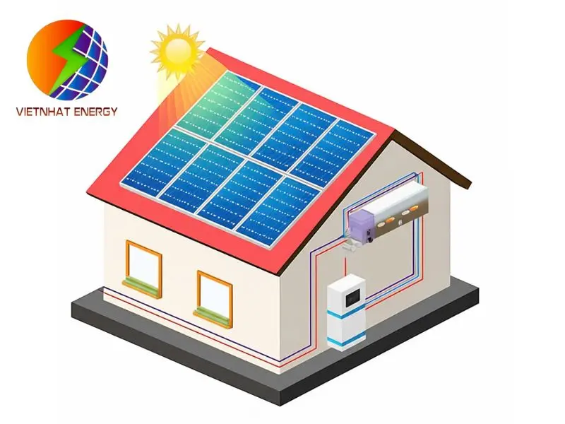 Các yếu tố cần xem xét khi lựa chọn hệ thống pin năng lượng mặt trời gia nhiệt nước Các yếu tố cần xem xét khi lựa chọn hệ thống pin năng lượng mặt trời gia nhiệt nước